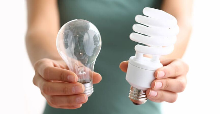 Energy Economy