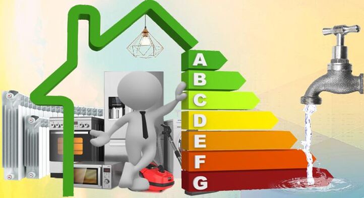 Energy Economics in Daily Life